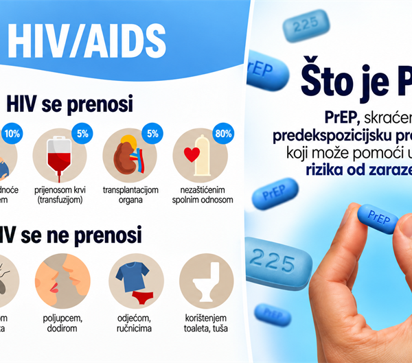 Klinika za infektologiju širi programe prevencije HIV-a i spolno prenosivih infekcija